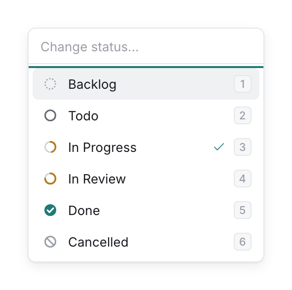 Todoly’s status picker: Backlog, Todo, In Progress, In Review, Done and Cancelled, numbered 1 to 6.